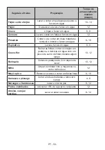 Preview for 51 page of SUNFEEL CGS185SB Instruction Booklet