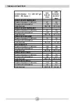 Предварительный просмотр 83 страницы SUNFEEL CO4462WB Operating And Installation Instructions