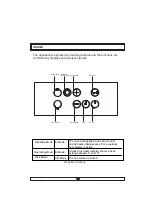 Preview for 10 page of SUNFEEL DO4230TIN Operating And Installation Instructions