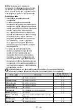 Preview for 38 page of SUNFEEL FG1443E User Manual