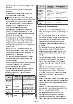 Preview for 57 page of SUNFEEL FG1443E User Manual