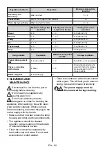 Preview for 60 page of SUNFEEL FG1443E User Manual