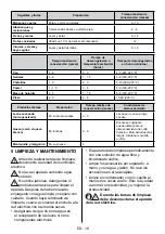 Preview for 19 page of SUNFEEL FG1703 User Manual