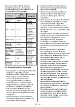 Preview for 41 page of SUNFEEL FG1703 User Manual