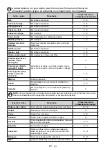 Preview for 43 page of SUNFEEL FG1703 User Manual