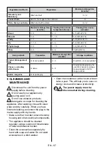 Preview for 67 page of SUNFEEL FG1703 User Manual