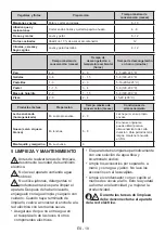 Preview for 19 page of SUNFEEL FG1860E User Manual