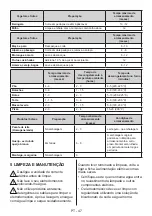 Предварительный просмотр 47 страницы SUNFEEL FG1860XE User Manual