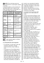 Preview for 15 page of SUNFEEL FG855S User Manual