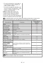 Preview for 16 page of SUNFEEL FG855S User Manual