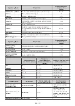 Preview for 17 page of SUNFEEL FG855S User Manual