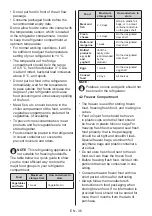 Preview for 36 page of SUNFEEL FG855S User Manual