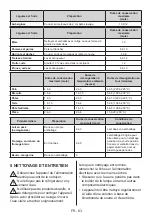 Preview for 83 page of SUNFEEL FG855S User Manual