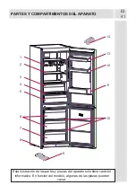 Предварительный просмотр 41 страницы SUNFEEL FGDD1864F User Manual