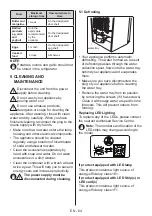 Предварительный просмотр 64 страницы SUNFEEL FGVX1856 User Manual