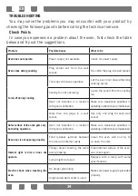 Preview for 34 page of SUNFEEL HGS60X User Manual