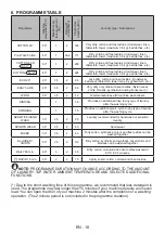 Preview for 21 page of SUNFEEL LD7003 User Manual