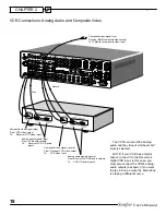 Preview for 18 page of Sunfire Bob carver's Ultimate receiver User Manual