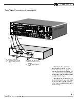 Preview for 21 page of Sunfire Bob carver's Ultimate receiver User Manual