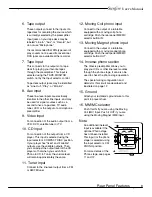 Preview for 9 page of Sunfire Classic Vacuum Tube Preamplifier User Manual