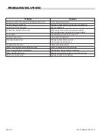 Preview for 14 page of Sunfire SDG-1 Installation And Operation Manual