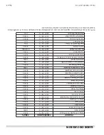 Preview for 18 page of Sunfire SDG-1 Installation And Operation Manual