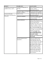 Preview for 4 page of Sunfire SF-150 Service Manual