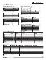 Preview for 57 page of Sunfire TGR-3 User Manual