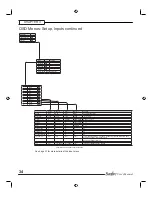 Preview for 34 page of Sunfire TGR-401 User Manual