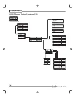 Preview for 36 page of Sunfire TGR-401 User Manual