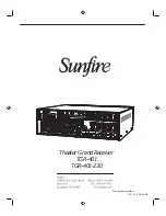 Preview for 68 page of Sunfire TGR-401 User Manual