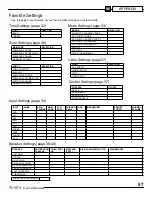 Preview for 57 page of Sunfire Theater Grand Processor III User Manual