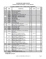 Preview for 15 page of Sunfire X24 Parts List