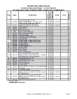 Preview for 21 page of Sunfire X24 Parts List