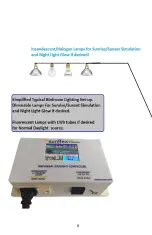 Preview for 6 page of SUNFLEX V6A FM User Manual