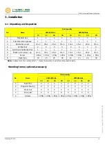 Preview for 4 page of SUNFLOWER SF-B Series Installation Manual