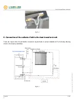 Preview for 17 page of SUNFLOWER SF-B Series Installation Manual