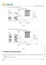 Preview for 18 page of SUNFLOWER SF-B Series Installation Manual