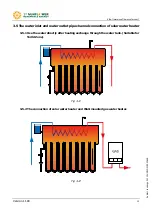 Preview for 13 page of SUNFLOWER SFD-SS Series Installation Manual