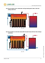 Preview for 14 page of SUNFLOWER SFD-SS Series Installation Manual