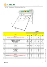 Preview for 5 page of SUNFLOWER SFH S1 Series Assembly Manual