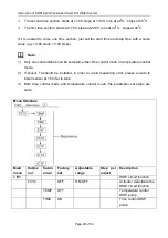 Preview for 21 page of SUNFLOWER SR81Q Operation Instruction Manual