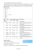 Preview for 26 page of SUNFLOWER SR81Q Operation Instruction Manual