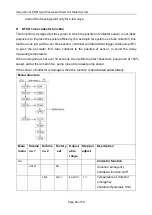 Preview for 29 page of SUNFLOWER SR81Q Operation Instruction Manual