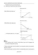 Preview for 33 page of SUNFLOWER SR81Q Operation Instruction Manual