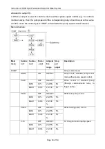 Preview for 34 page of SUNFLOWER SR81Q Operation Instruction Manual