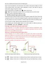 Preview for 36 page of SUNFLOWER SR81Q Operation Instruction Manual