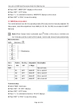 Preview for 43 page of SUNFLOWER SR81Q Operation Instruction Manual