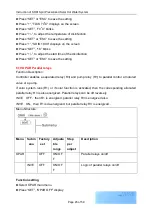 Preview for 46 page of SUNFLOWER SR81Q Operation Instruction Manual