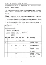 Preview for 51 page of SUNFLOWER SR81Q Operation Instruction Manual